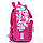 Рюкзак шкільний GoPack Education каркасний 5001-9 Candy, фото 7