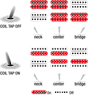 Електрогітара IBANEZ RGD61ALA MTR, фото 7