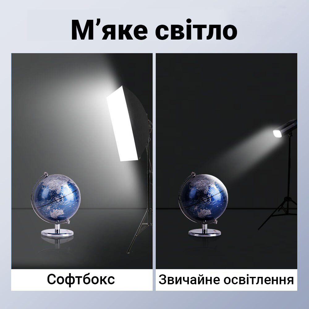 Комплект освітлення з 2-х світлодіодних софтбоксів Andoer SBK-01-2 | Набір постійного світла, 85W - фото 6 - id-p1663054190