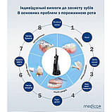 Портативний іригатор Medica+ ProWater Clean 7.0 гарантія 1 рік, фото 10