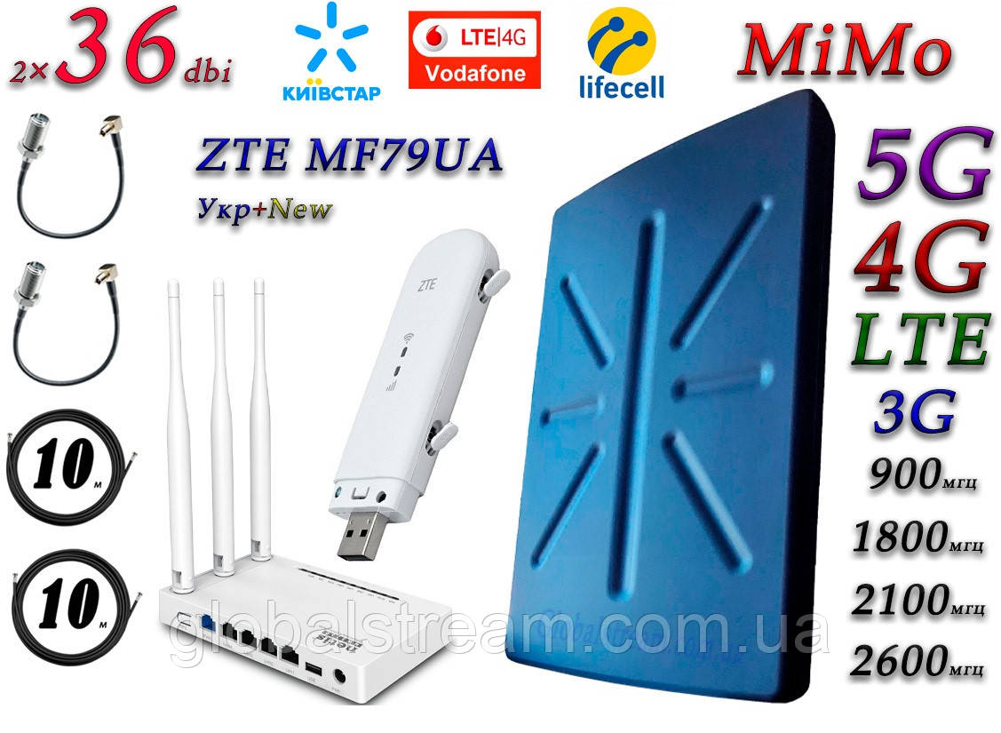 Повний комплект 4G/LTE/5G з Wi-Fi ZTE MF79UA (укр) + Netis MW5230 + 5G Антена планшетна MIMO 2 × 36dbi (36~48)