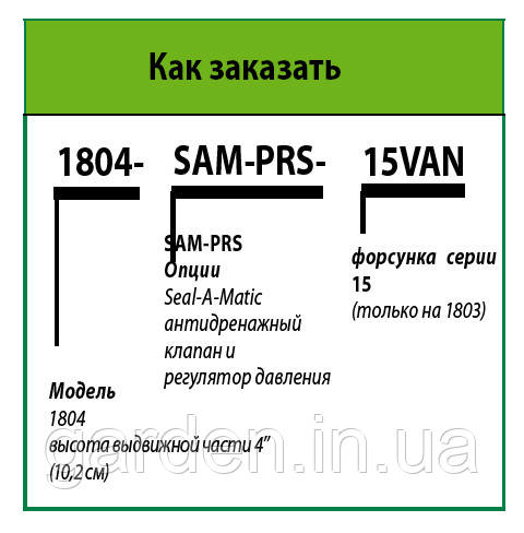 Маркування дощувателів Rain Bird 1804