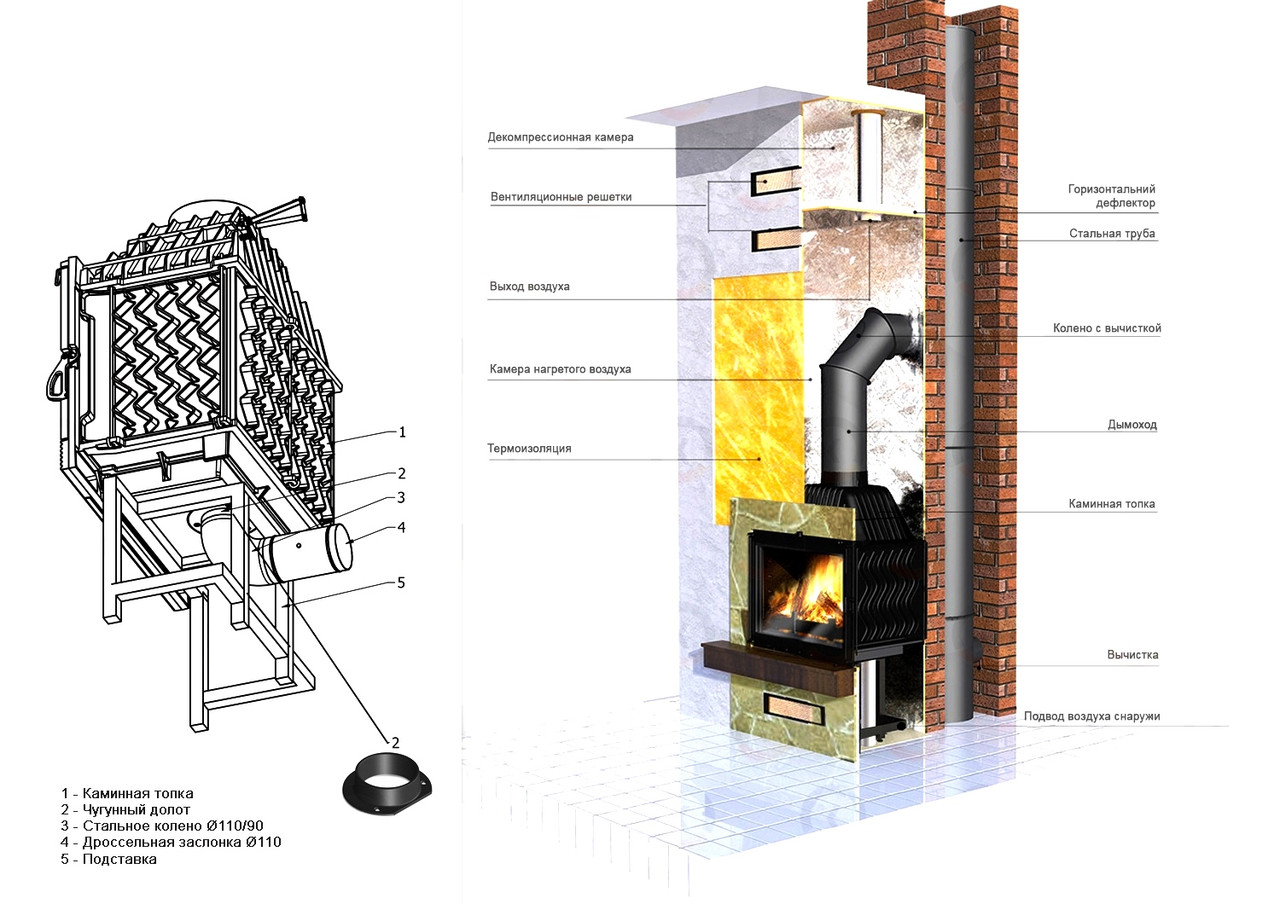 Каминная топка KAWMET W1 Herb (18 kW) - фото 10 - id-p1663778643