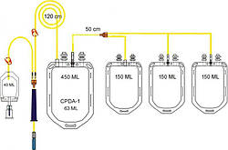Контейнер для крові WEGO з розчином CPDA-1 450/150/150/150 мл з аксесуарами