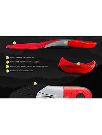 Устілки Grangers G30 Stability 2019, Red, 38 (GINSG30S.38), фото 3