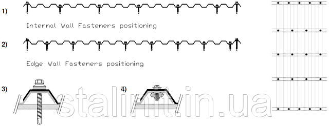 Местоположение креплений поликарбонатных листов сунтуф