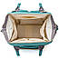 УЦЕНКА! Сумка-рюкзак мультифункциональный органайзер для мамы / Сумка для вещей новорожденного Фіолетовий, фото 5