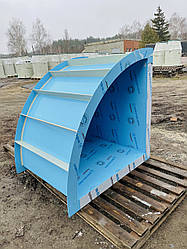 Кутові купелі