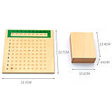 Математичний набір для рахунку таблиці множення і ділення від Obetty, фото 4