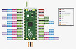 Мікроконтролер Raspberry Pi Pico — RP2040 ARM Cortex M0+ [#A-1], фото 2