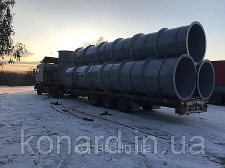 Повітропроводициліндричної форми, фото 1