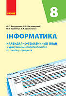 Інформатика. 8 клас: Календарно-тематичний план з урахуванням компетентнісного потенціалу предмета