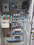 Шкафы управления линиями гранулирования ОГМ -1,5 -0,8, линиями сушки АВМ -0,65 -1,5, сырьевого участка линий, фото 7