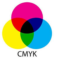 Створення кольору (ICC профілю) Широкоформатного принтера CMYK