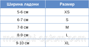 Перчатки нитриловые CARE 365 Premium (100 шт) чёрные размер L - фото 2 - id-p1152853588