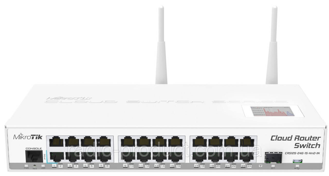 Комутатор MikroTik CRS125-24G-1S-2HND-IN