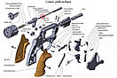 Гайка осі екстрактора для револьверів Safari РФ, Safari РФ (М), Alfa, Snipe, фото 3
