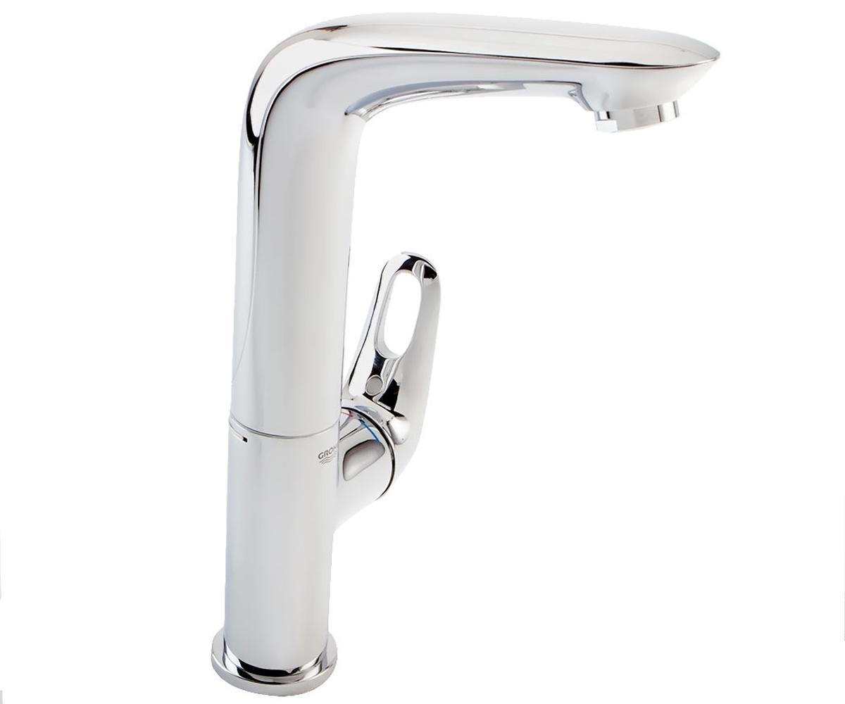 Змішувач для умивальника GROHE EUROSTYLE New