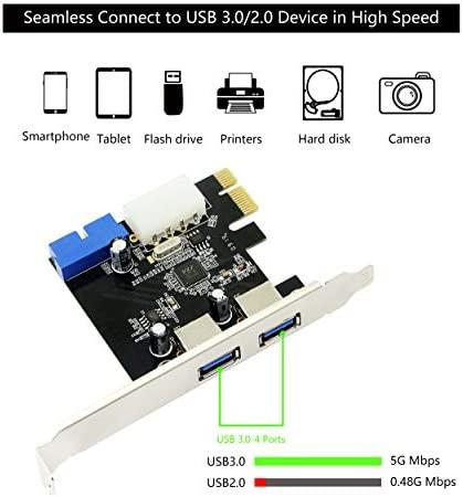 Як під'єднати USB порти на материнській платі?