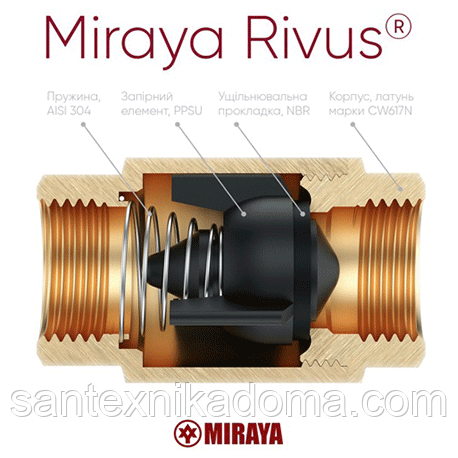 Обратный клапан мембранный RIVUS MIRAYA PN25 1/2': продажа, цена в ...