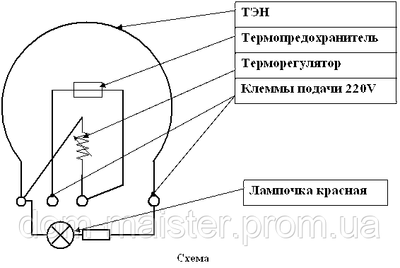 Ремонт глинтвейниц в Тернополе - фото 2 - id-p1665086562