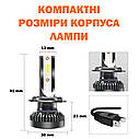 Лампа світлодіодна для фар MINI LED H7 4000 Lum, колір світіння 6000К, 2 шт/компл., фото 3