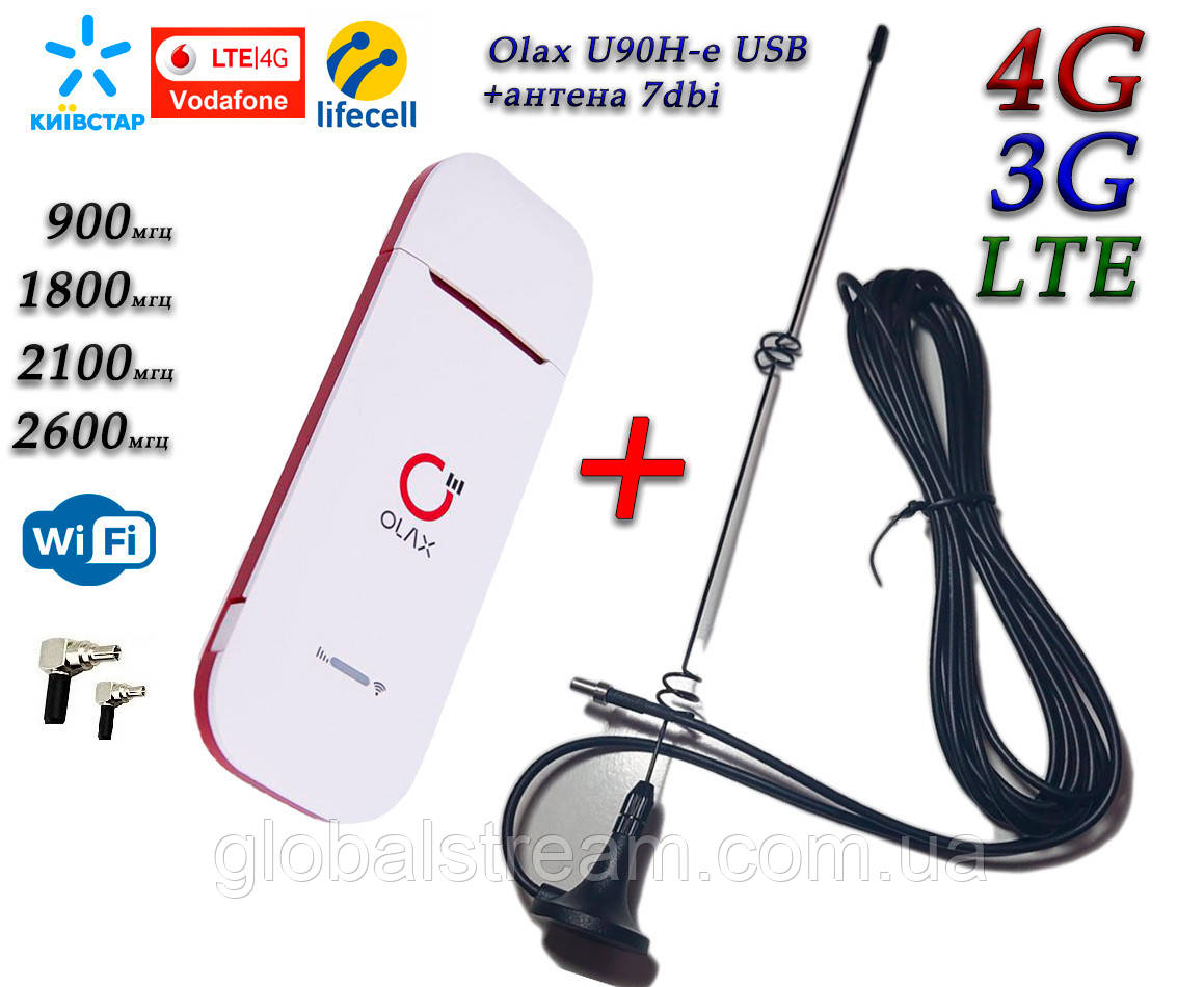 Мобільний модем 4G LTE 3G Wi-Fi роутер Olax U90H-E USB та антена 4G(LTE) на 7 db магніт
