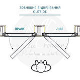 Дверне полотно емаль декор по RAL на 2 петлі, відкривання на себе, фото 2