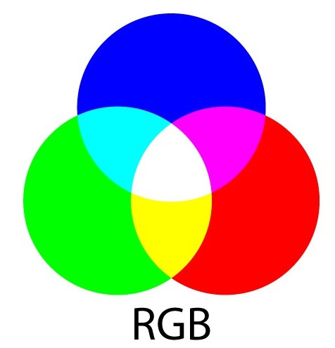 Создание цветопрофиля (ICC профиля) Широкоформатного принтера RGB - фото 1 - id-p272630529