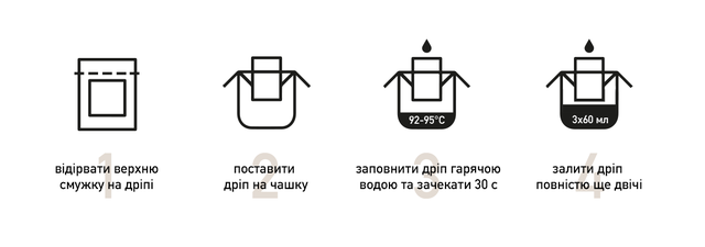 Приготування кави дріп пакети купить дрип каву кофе