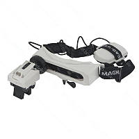 Лупа бінокулярна №9892E1