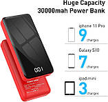 Портативний зарядний пристрій Power Bank 30000 мА·год Зовнішній акумулятор Bextoo павербанк повербанк, фото 5