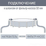 Тент для прямокутного каркасного басейну 259x170 см Bestway 58105, фото 5