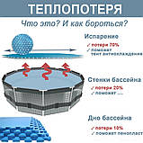 Тент для прямокутного каркасного басейну 259x170 см Bestway 58105, фото 9