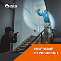 Ліхтар ручний Fenix TK22TAC, фото 10