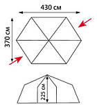 Шатер Tramp Lite Mosquito orang, фото 4
