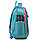 Рюкзак шкільний ортопедичний каркасний Kite Education Shiny K22-555S-8, фото 4
