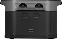 Зарядна станція EcoFlow DELTA Max 1600 1612 Вт/год DELTAMAX1600-EU, фото 6