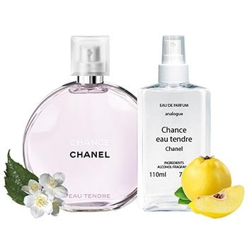 Chanel Chance Eau Tendre (Шанель Шанс О Тендер) 110 ml