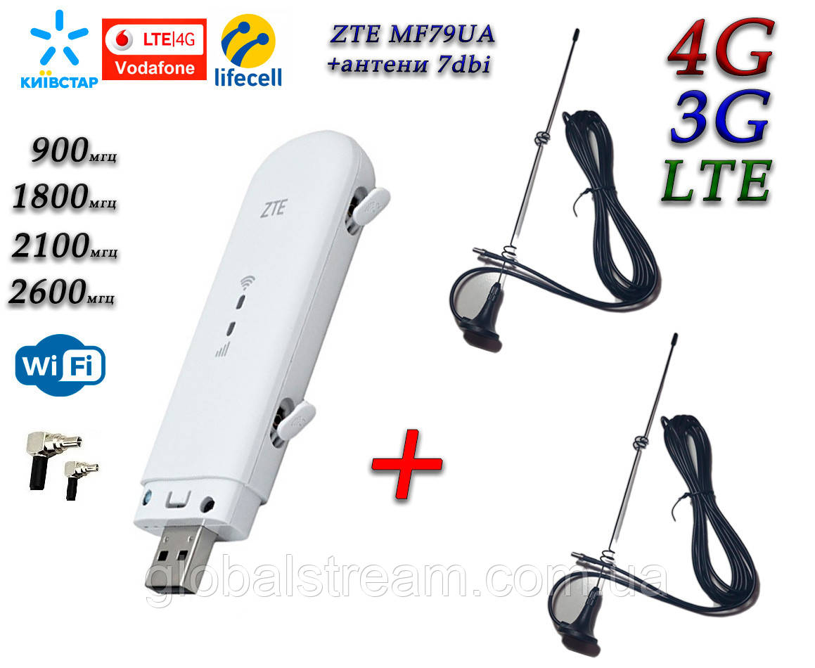 Мобільний модем 4G-LTE/3G WiFi Роутер ZTE MF79ua + 2 антени 4G(LTE) на 7 db магніт (укр + рус меню)