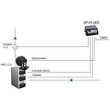Автоматика KG Elektronik SP-05 LED, фото 2