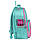 Набір Kite рюкзак + пенал + сумка для взуття Charming, фото 2