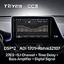 Штатная магнитола Teyes CC3 Toyota C-HR (2016-2020) 1 Din, фото 5