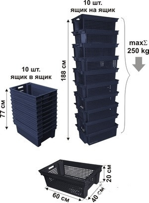 Ящики пластиковые для овощей и фруктов 600 400 200 черный перфорированный - фото 4 - id-p1666401122