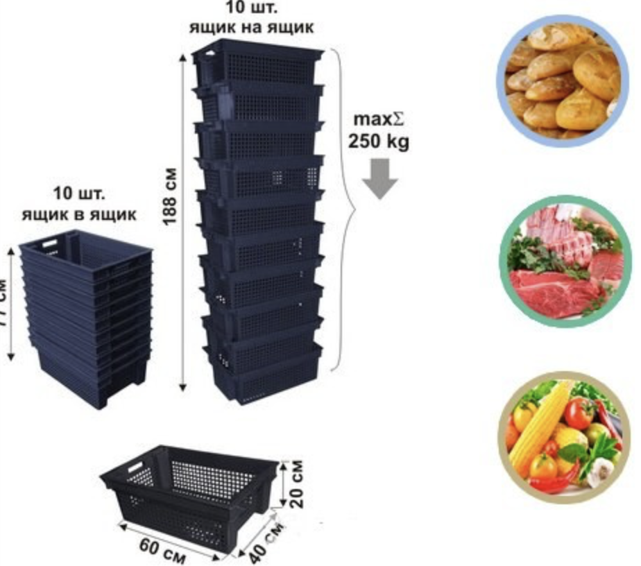 Ящики пластиковые для пищевых продуктов 600 400 200 перфорированный штабелируемый под мясо рыбу лук - фото 6 - id-p1666401174