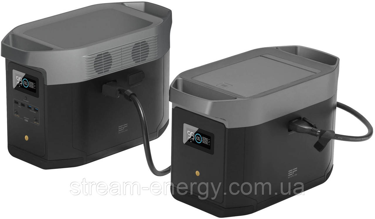 Комплект EcoFlow DELTA Max( 2000) + DELTA Max Ex Extra Battery, фото 1