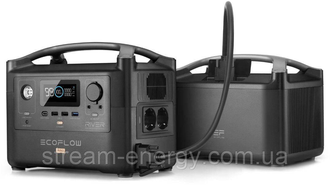 Комплект EcoFlow RIVER Pro + RIVER Pro Extra Battery Bundle