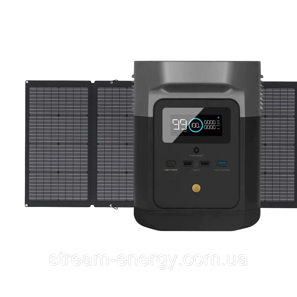 Комплект EcoFlow DELTA Mini 882 Вт*г+ 220W Solar Panel