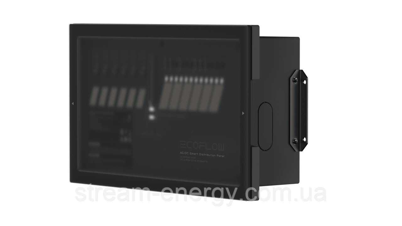 Панель керування EcoFlow Power Kit