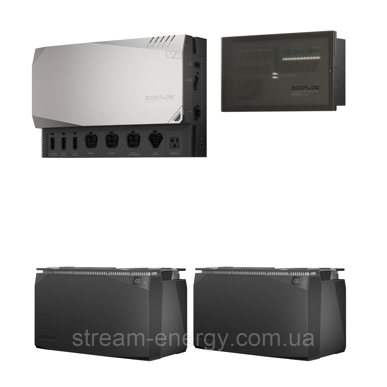 Комплект енергонезалежності Ecoflow Power Prepared Kit 10 kWh, фото 1